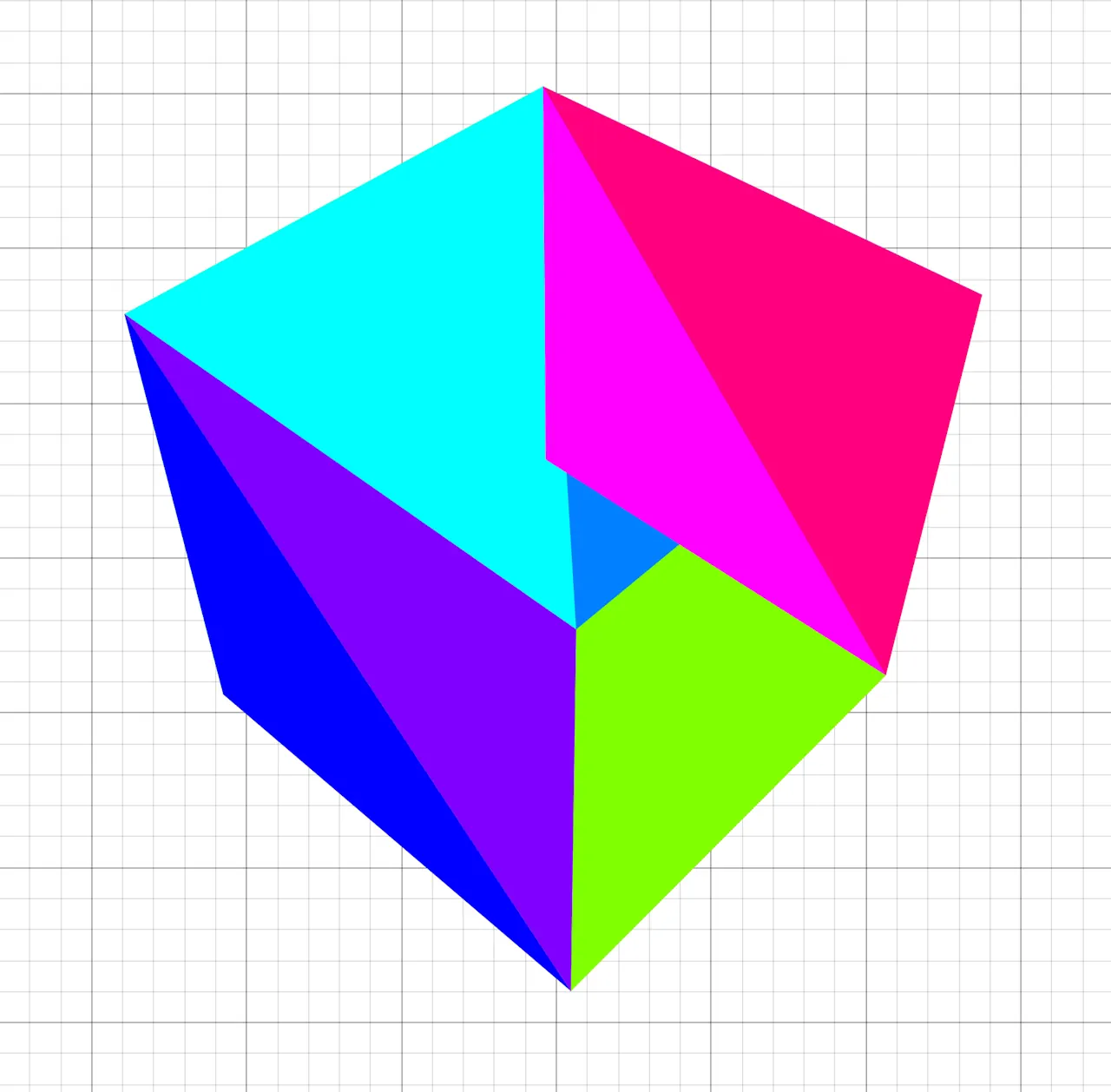 A cube rendered with improperly occluded faces; faces behind others show up in front of them.
