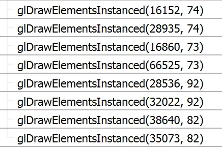 After LOD, vertex counts for all models are lower.