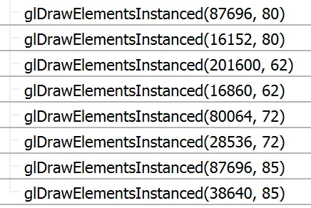 Before LOD, vertex counts for all models are higher.